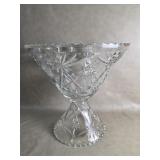 Prescut Clear by Anchor Hocking ? Glass Punch