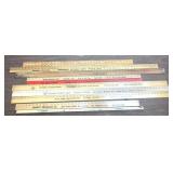 Area advertising yardsticks