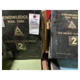 Vintage Farm Equipment Service Manuals