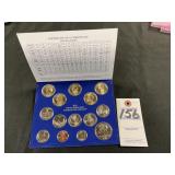 2011 U.S. Mint Uncirculated Coin Set