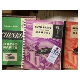 VTG AUTO RADIO MANUAL SERVICE DATA