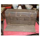 Kennedy Machine Tool Box
