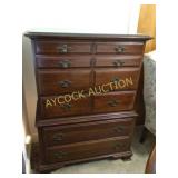 Chest of drawers w/glass top for protection
