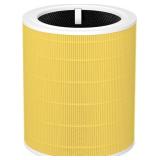 CORE 600S PET CARE REPLACEMENT FILTER COMPATIBLE W