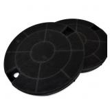 RANGE HOOD REPLACEMENT CHARCOAL FILTER (2-PACK)