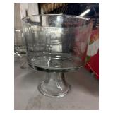 GLASS PEDESTAL BOWL