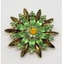 Estate Jewelry Auction - $1 Opening Bids - No Reserves!