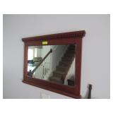 MIRRORS