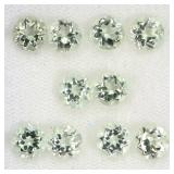 Round Natural Top Rich Green Amethyst Brazil 8.10c