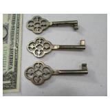 (3) Unique larger Skeleton Type Keys