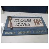 24x13 10cent Ice Cream Cones Wall Art Sign