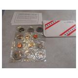 1984 US MINT Coin Collector