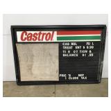 Castrol letter changing sign 2