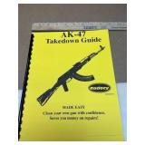 Basic takedown guide Alpha kilo ï¿½ 47
