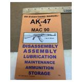 Alpha kilo ï¿½ 47 manual