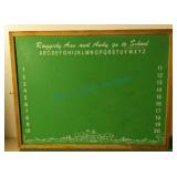 Raggedy Ann and Andy two-sided chalkboard Raggedy Ann and Andy two-sided chalkboard