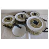 Cookware Cookware