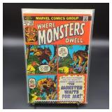 Marvel Where Monsters Dwell Comic #23