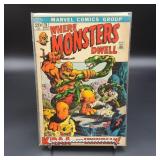 Marvel Where Monsters Dwell Comic #15