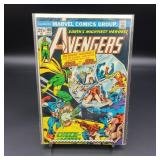 Marvel The Avengers Comic #108