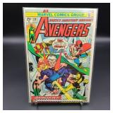 Marvel The Avengers Comic #138