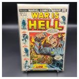 Marvel War is Hell #4 Comic