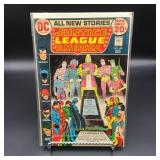 DC Justice League of America Comic #100