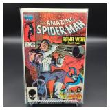 Marvel The Amazing Spider-Man Comic #285