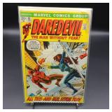 Marvel Daredevil Comic #83