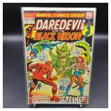 Marvel Daredevil Comic #101