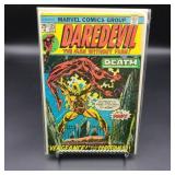 Marvel Daredevil Comic #125