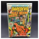 Marvel Daredevil Comic #104