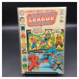 DC Justice League of America Comic #82