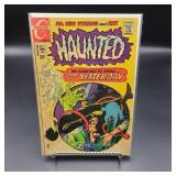 Charlton Comics Haunted #2