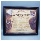 American Indian Symbols Chart w/ Frame American Indian Symbols Chart w/ Frame