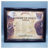 American Indian Symbols Chart w/ Frame