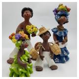 Signed Ethnic Pottery Figurines