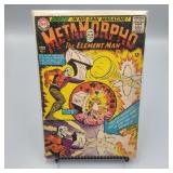 DC Metamorpho #1 Comic
