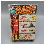DC The Flash #205 Comic