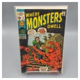 Marvel Where Monsters Dwell #8 Comic