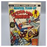 Marvel Team up #25 Comic