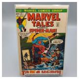 Marvel Tales #37 Comic