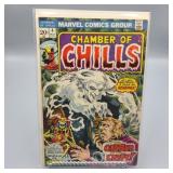 Marvel Chamber of Chills #4 Comic