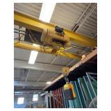 LodeRail Overhead Crane System