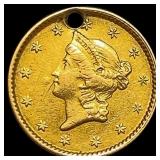 1853 Liberty Head $1 Gold Coin HIGH GRADE
