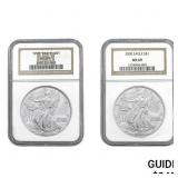 [2] 1999/2000 American $1 Silver Eagle NGC MS69