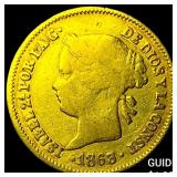 1863 Philippines Gold 1 Peso .0476oz AGW