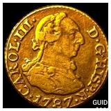 1787 Colonial Spain Gold 1/2 Escudo