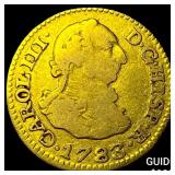 1783 Colonial Spain Gold 1/2 Escudo