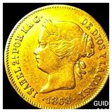 1868 Philippines Gold 1 Peso .0476 AGW